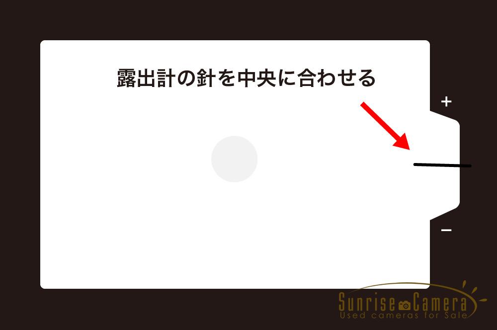 露出計の針を中央に合わせる